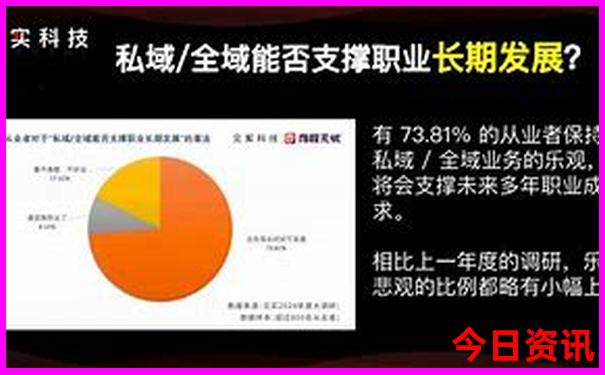 长治上党区旅游景点